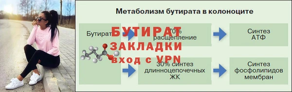 ПСИЛОЦИБИНОВЫЕ ГРИБЫ Зеленокумск